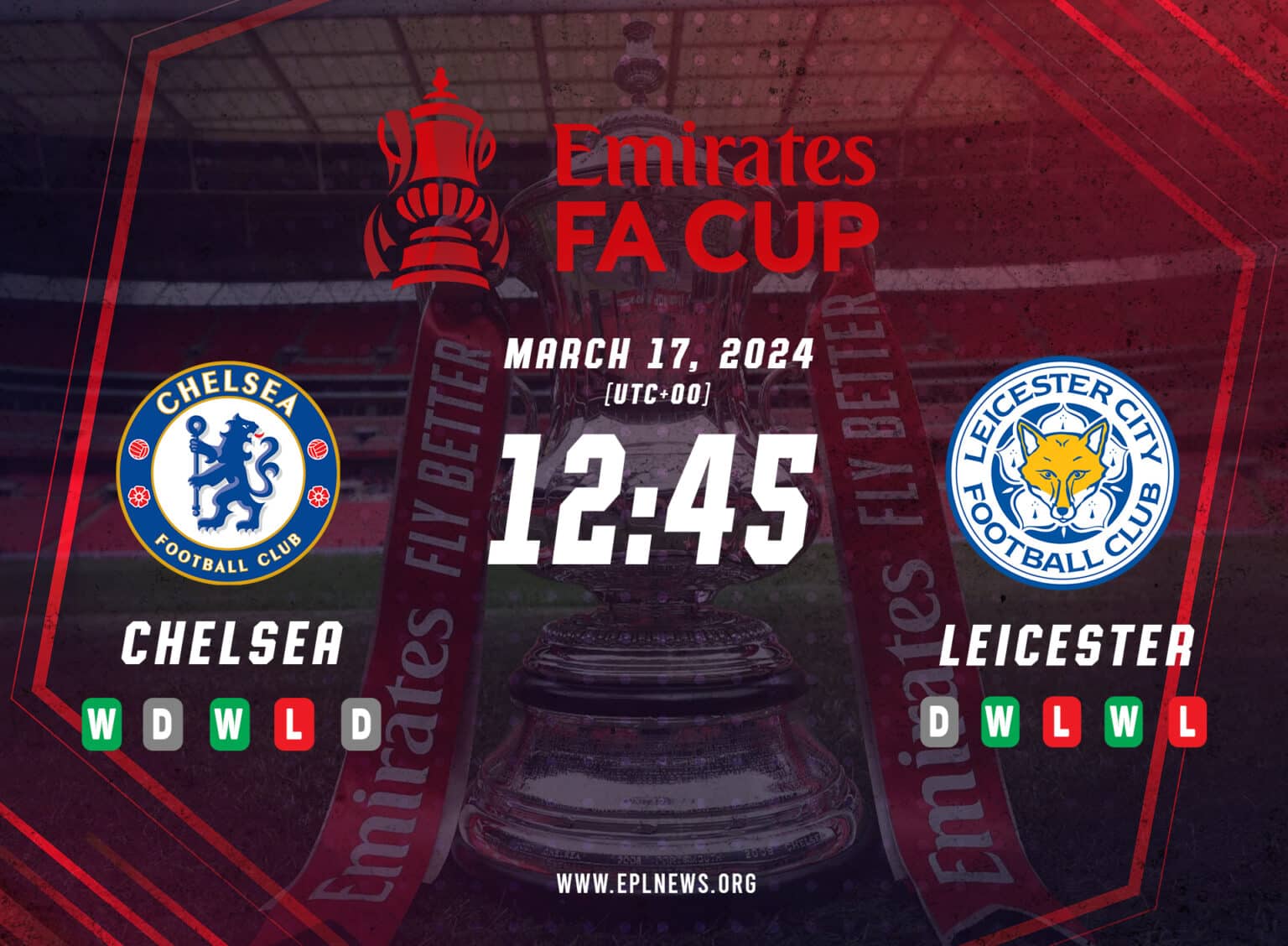 Ukázka FA Cupu Chelsea vs Leicester City