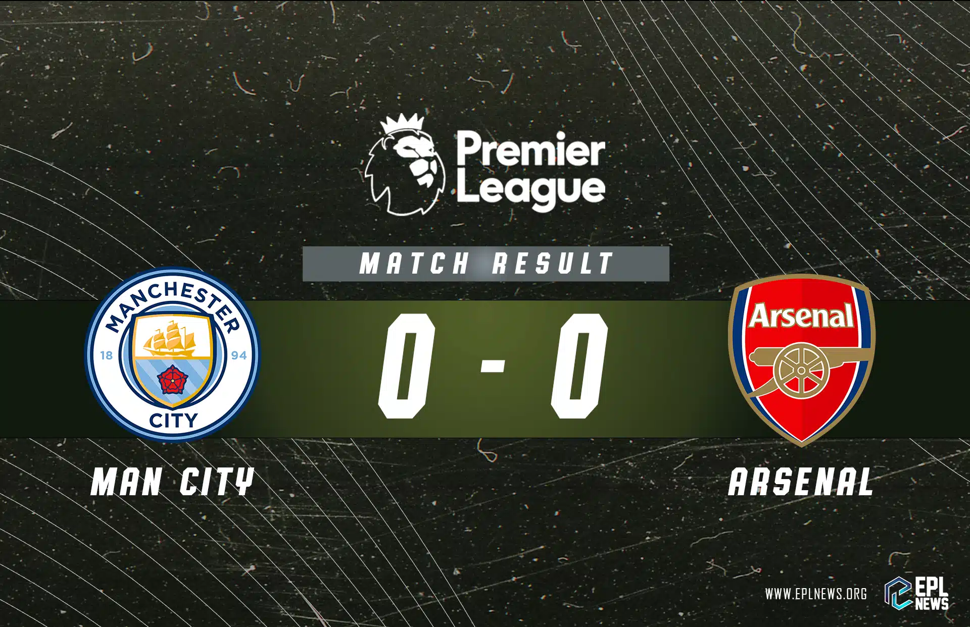 Zpráva Manchester City vs Arsenal