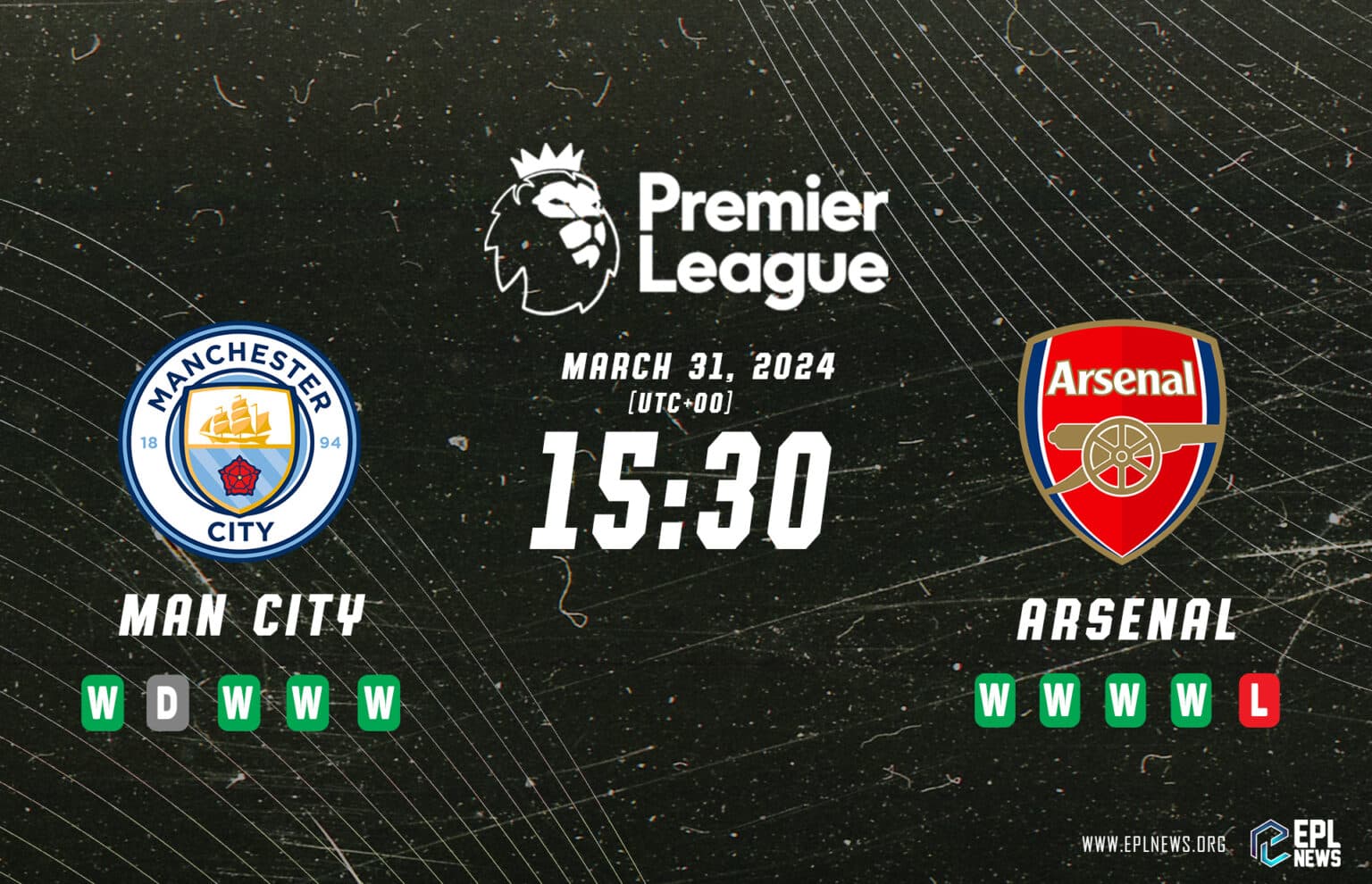 Ukázka Manchester City vs Arsenal Premier League