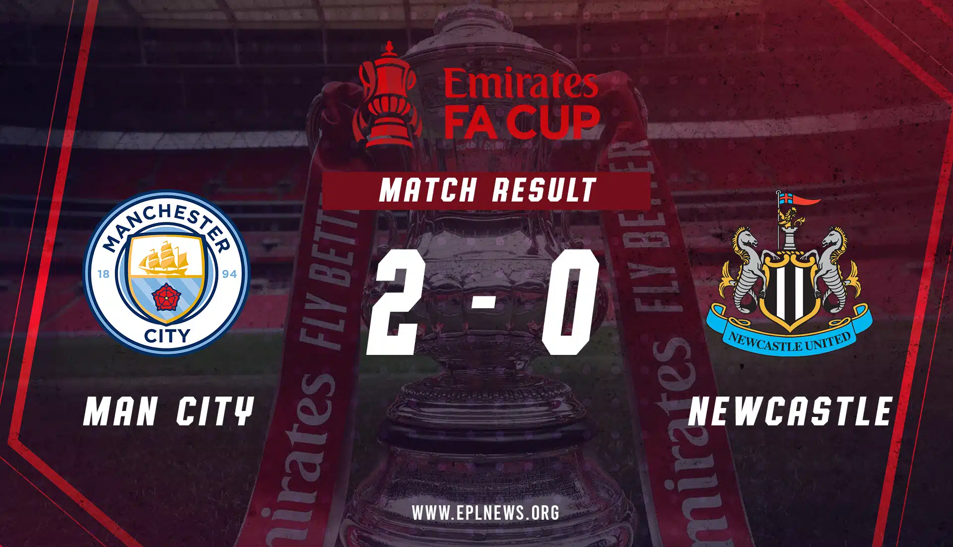 Zpráva Manchester City vs Newcastle FA Cup