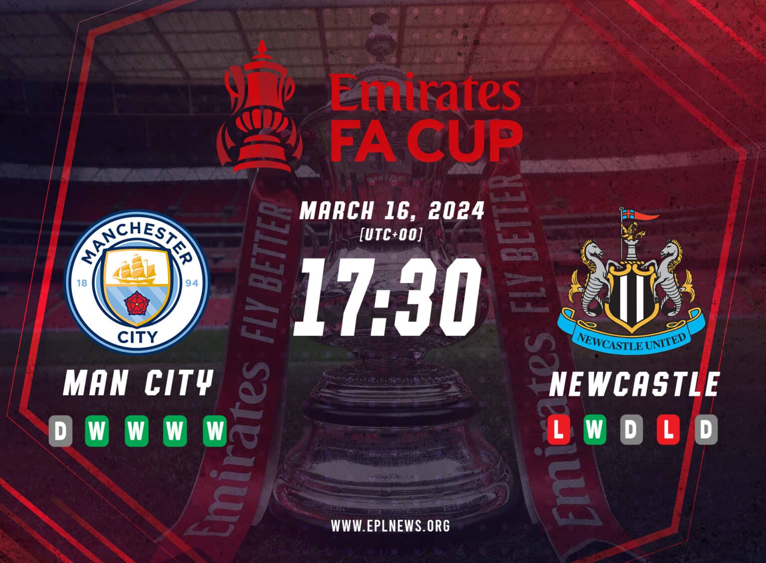 Ukázka FA Cupu Manchester City vs Newcastle