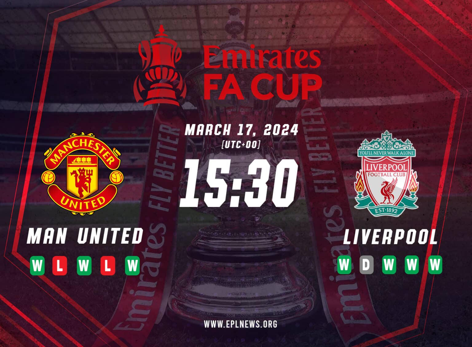 Ukázka FA Cupu Manchester United vs Liverpool