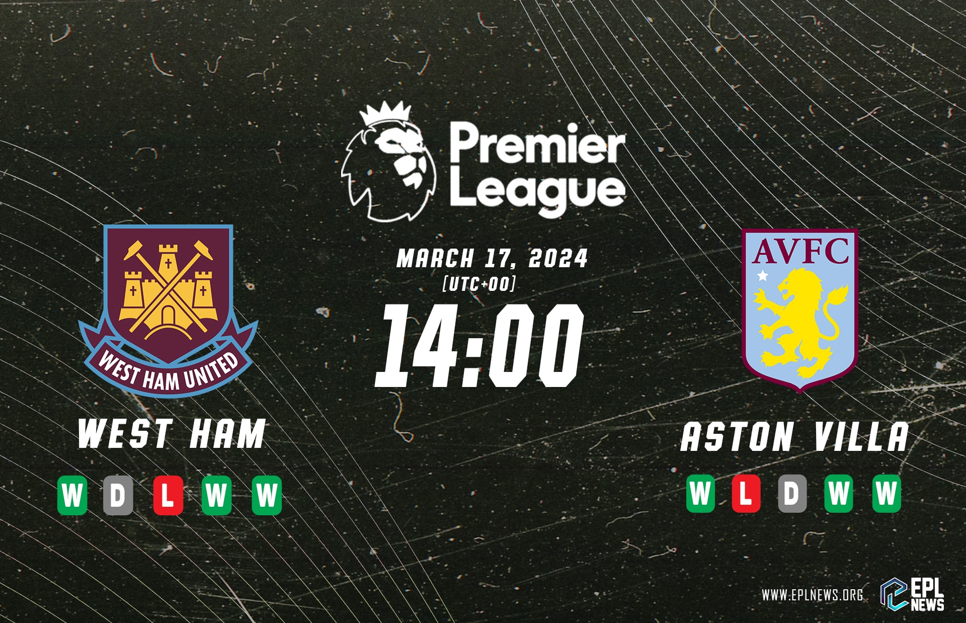 West Ham vs Aston Villa Náhled