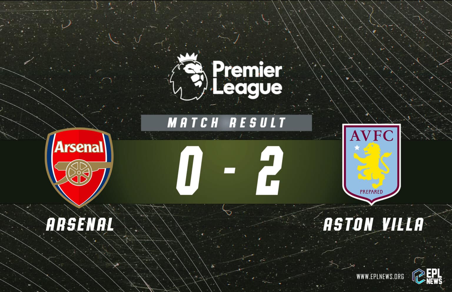 Zpráva Arsenal vs Aston Villa