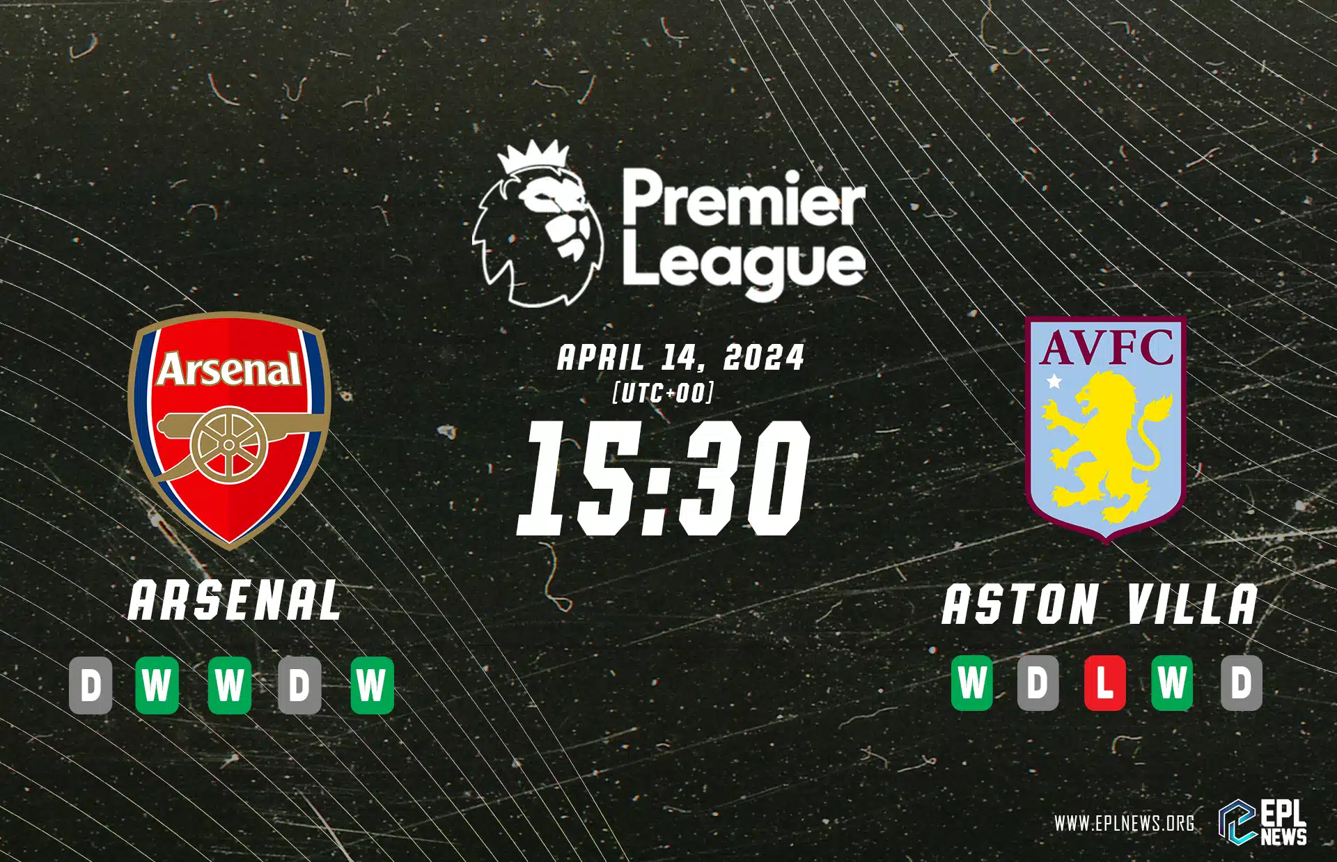Náhled Arsenal vs Aston Villa