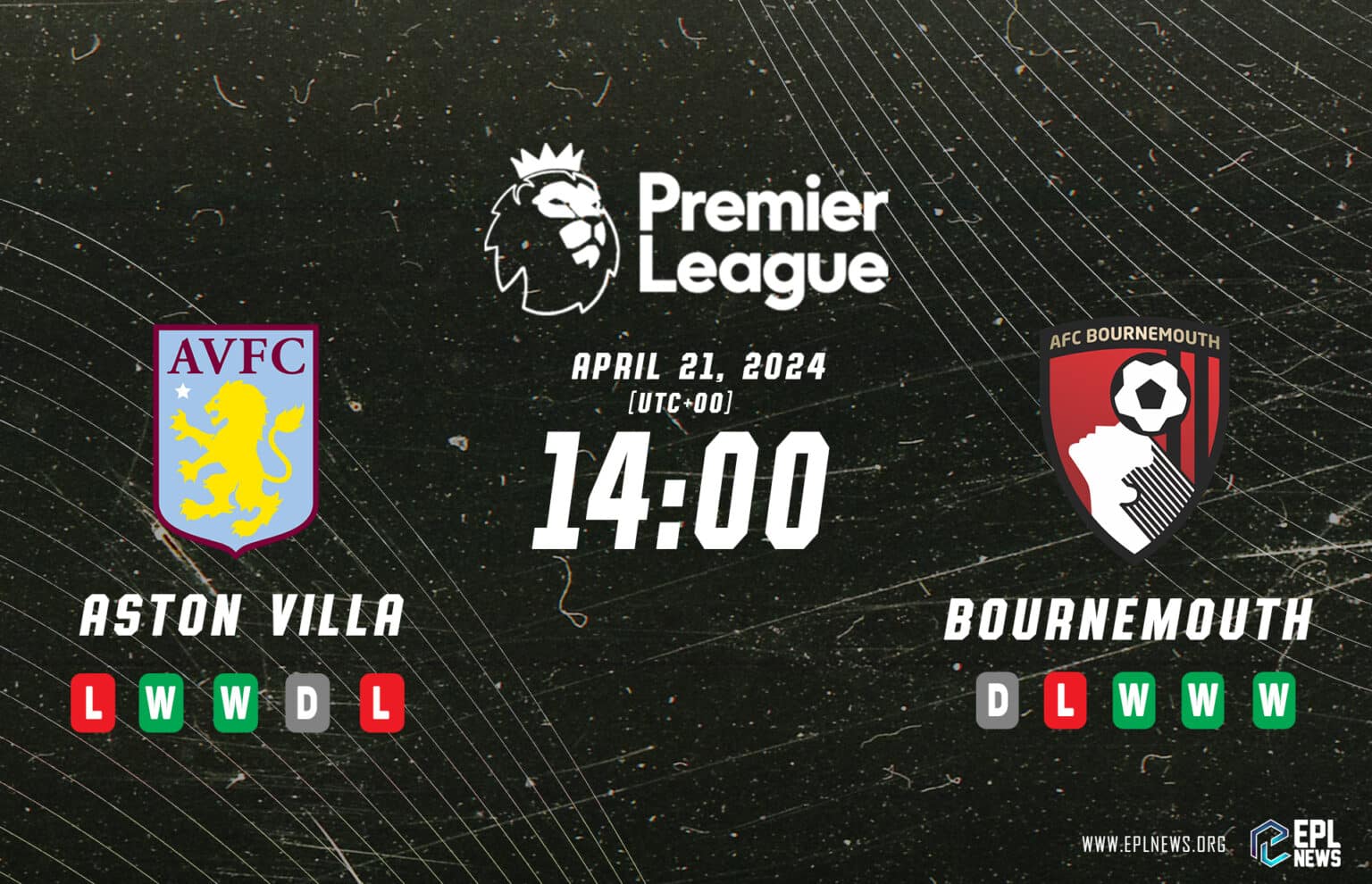 Náhled zápasu Aston Villa vs Bournemouth