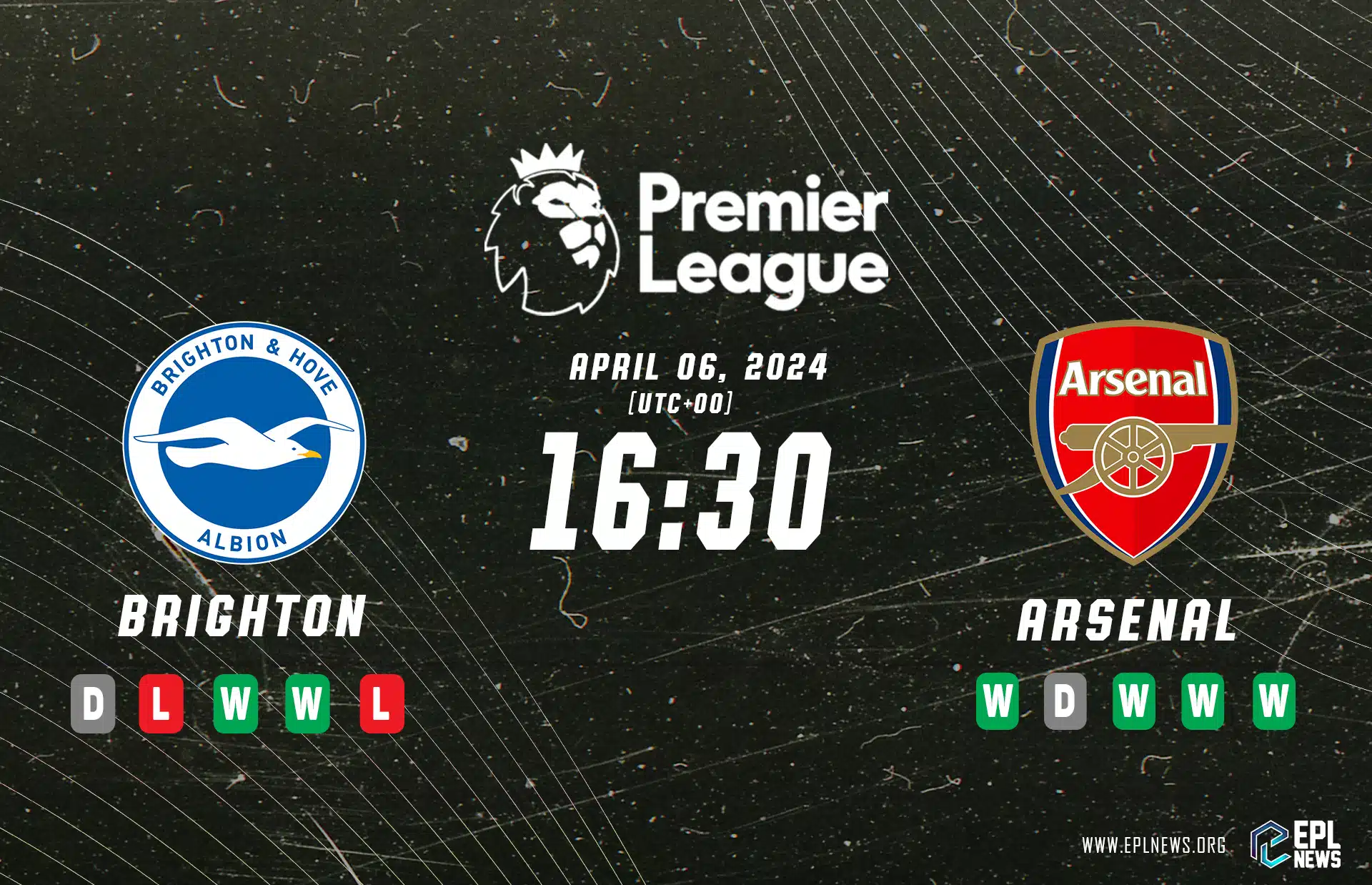 Brighton vs Arsenal Preview