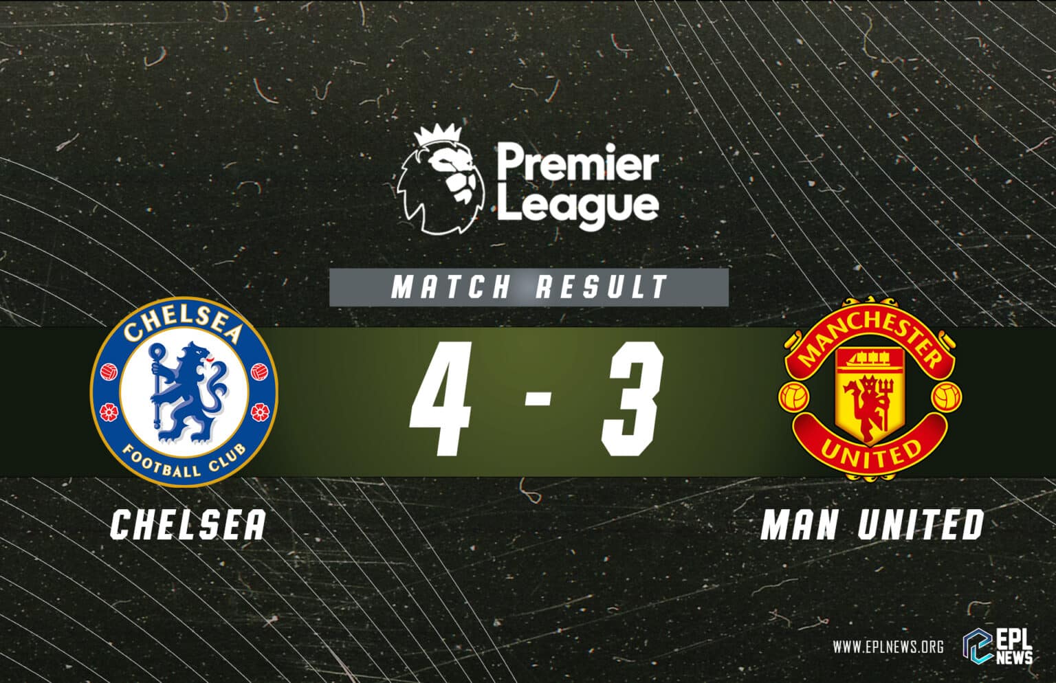 Zpráva Chelsea vs Manchester United