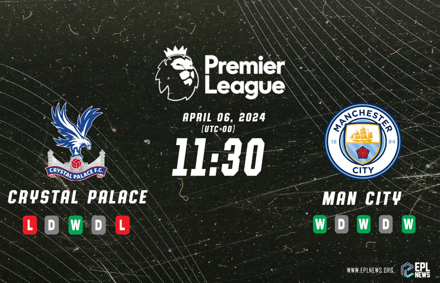 Crystal Palace vs Manchester City Preview