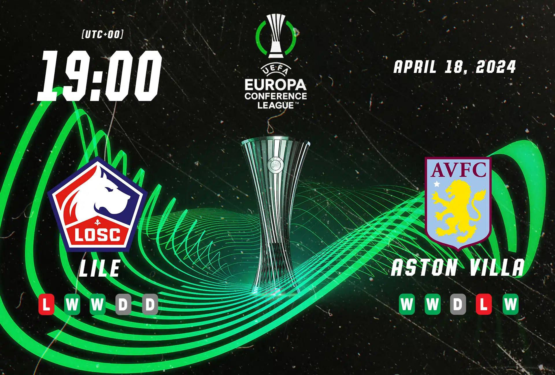 Ukázka zápasu Lille vs Aston Villa