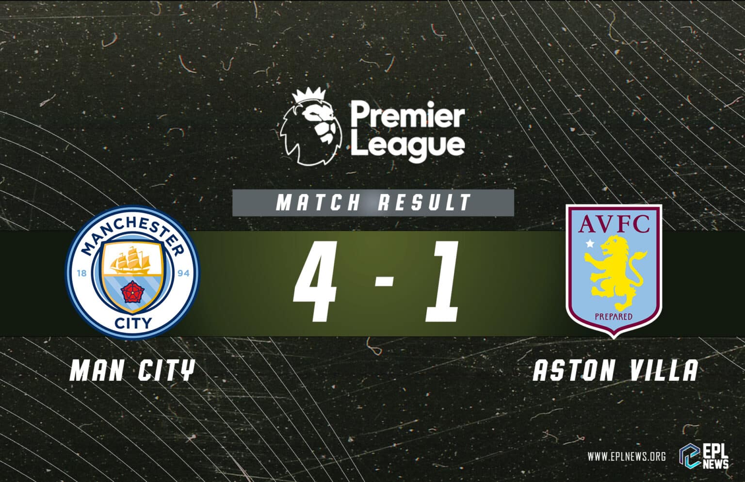 Zpráva Manchester City vs Aston Villa
