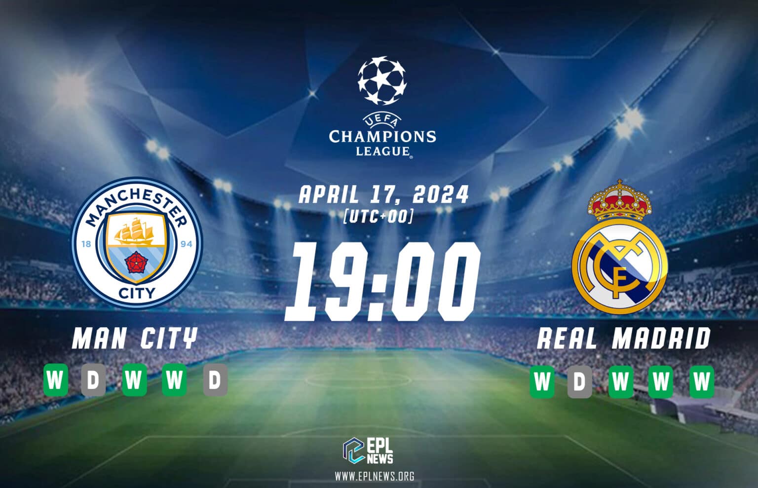 Ukázka zápasu Manchester City vs Real Madrid