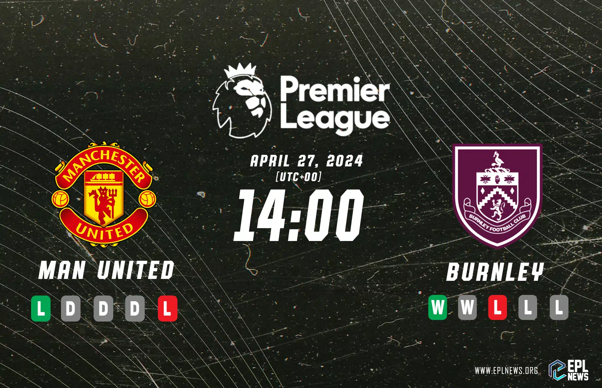 Manchester United vs Burnley Náhled