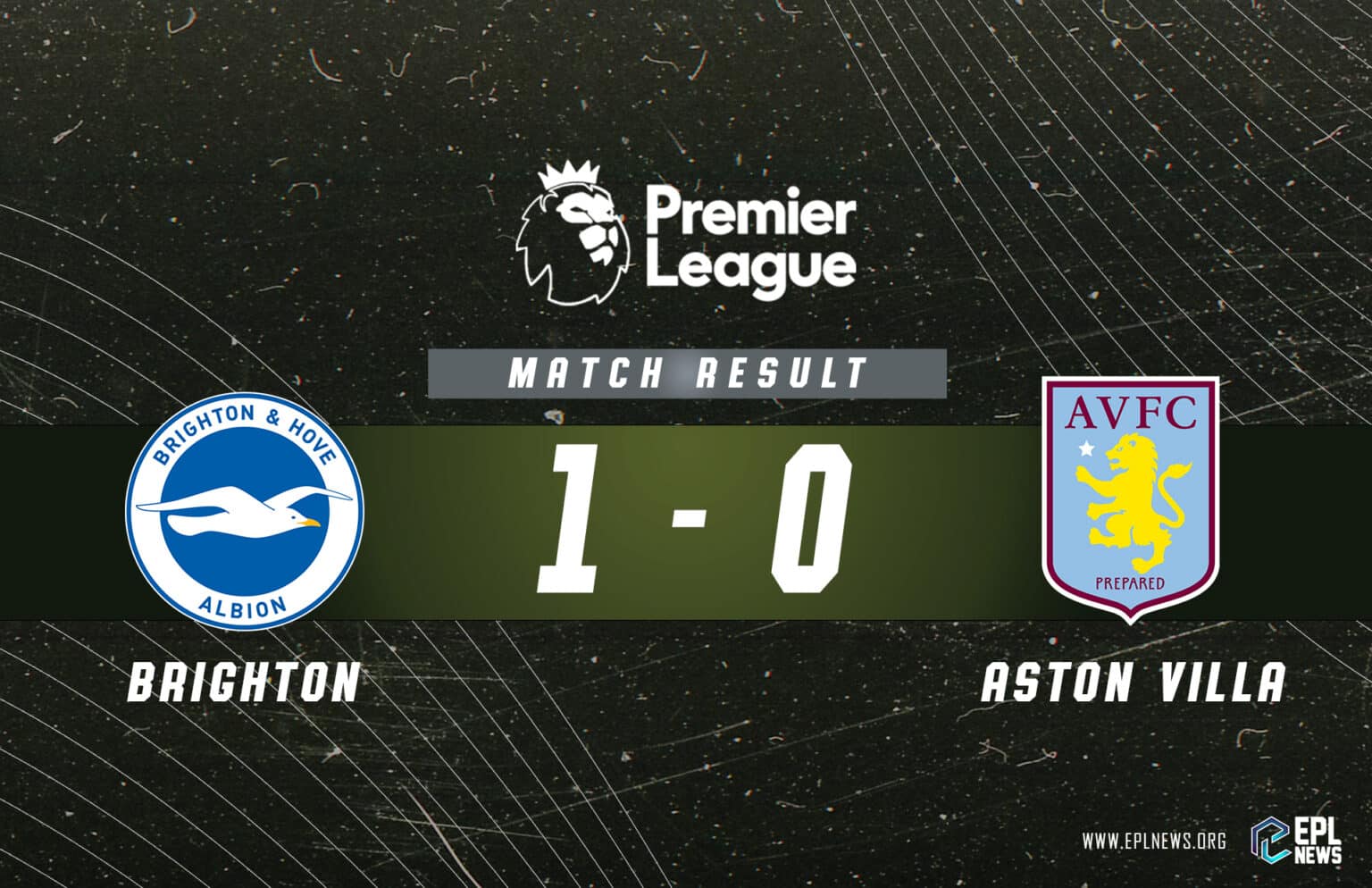 Zpráva Brighton vs Aston Villa