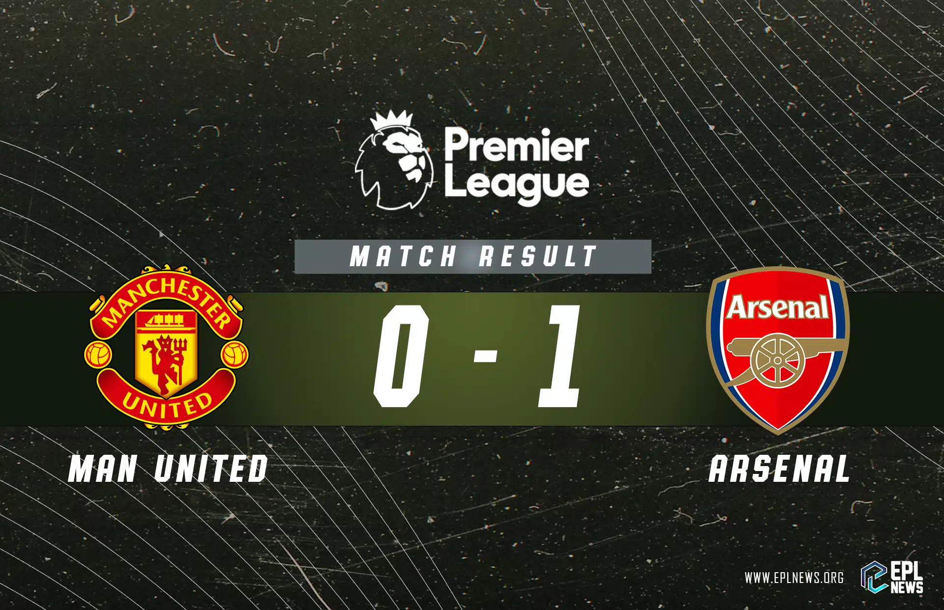 Manchester United
