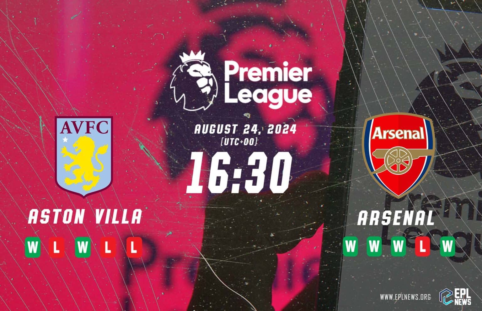 Náhled Aston Villa vs Arsenal