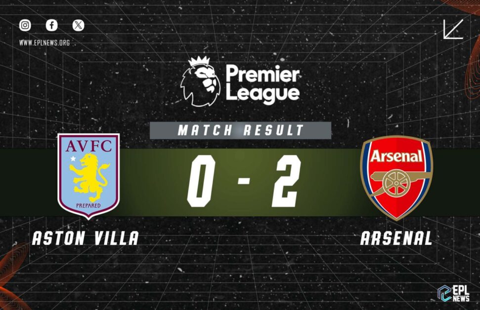 Zpráva Aston Villa vs Arsenal