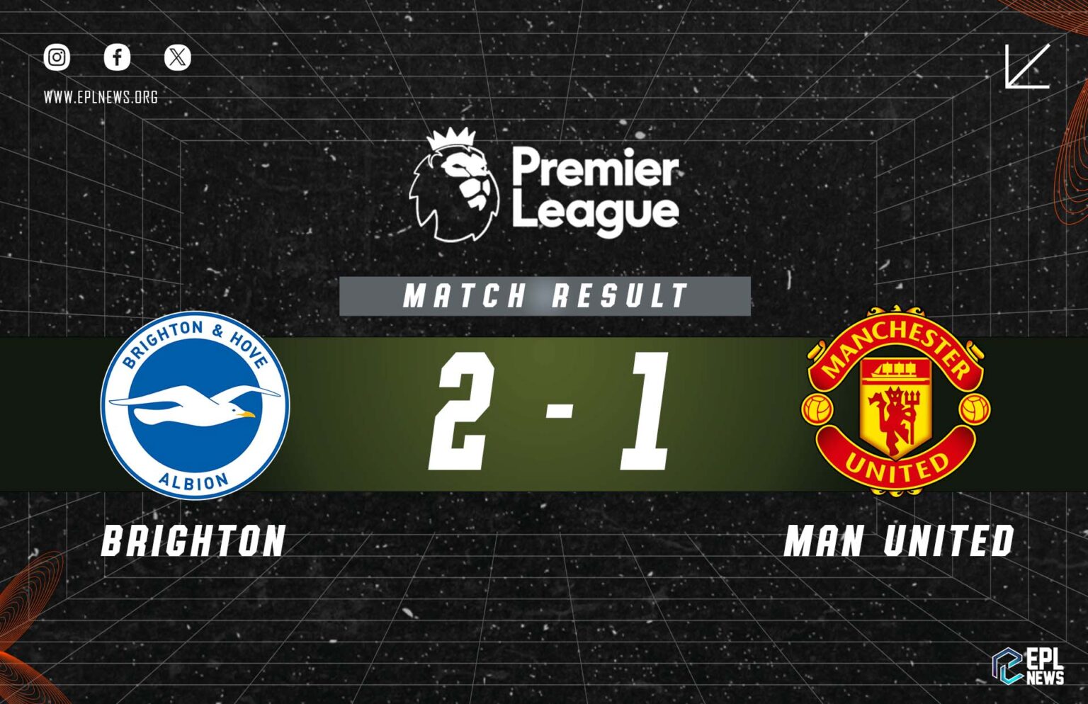 Reportáž Brighton vs Manchester United