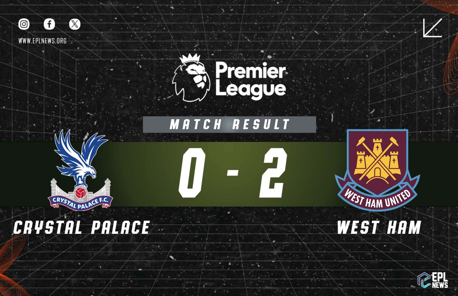 Zpráva Crystal Palace vs West Ham