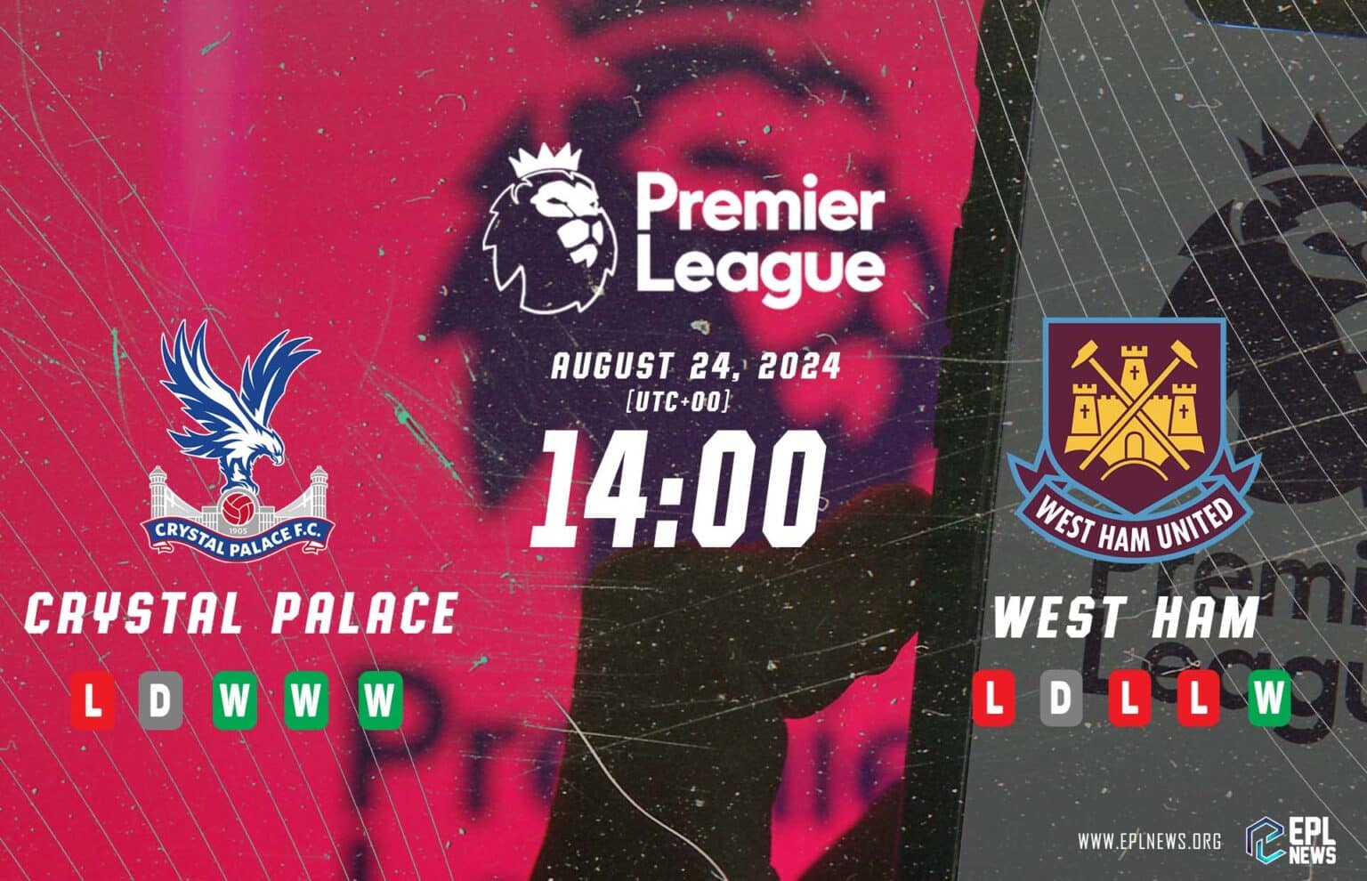 Crystal Palace vs West Ham Preview