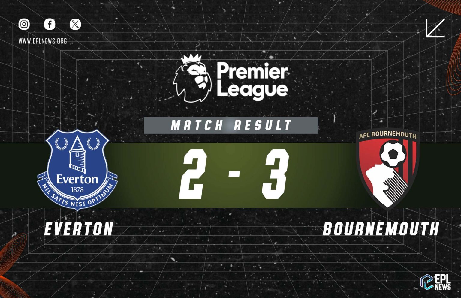 Zpráva Everton vs Bournemouth 2-3