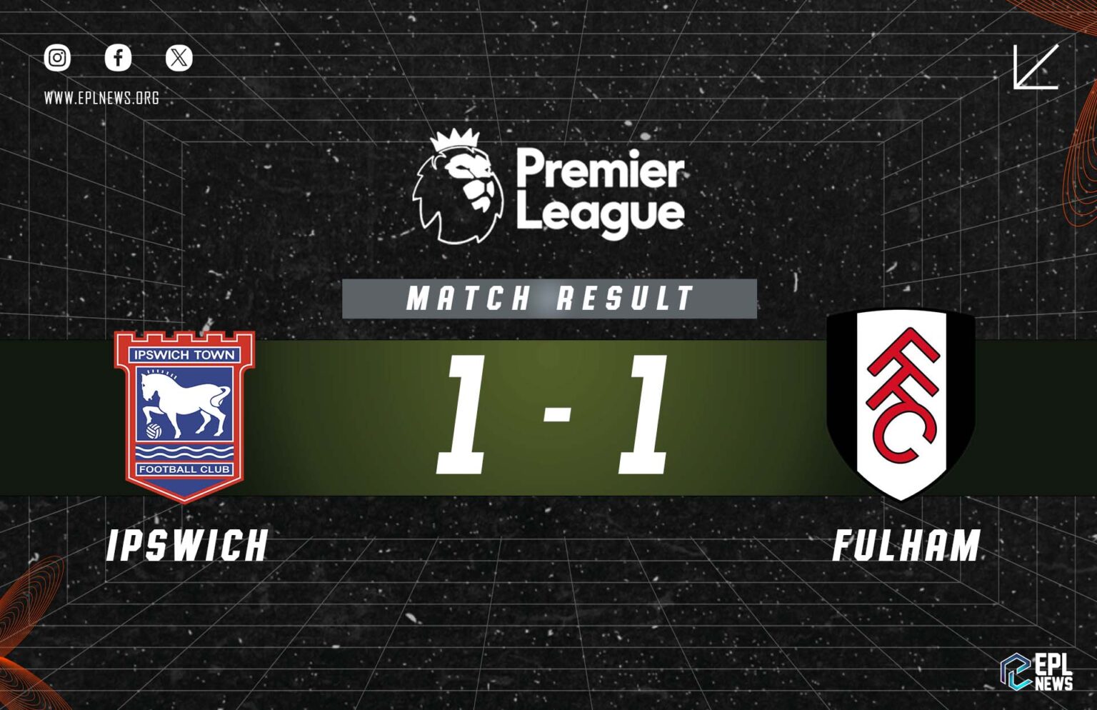 Zpráva Ipswich vs Fulham 1-1