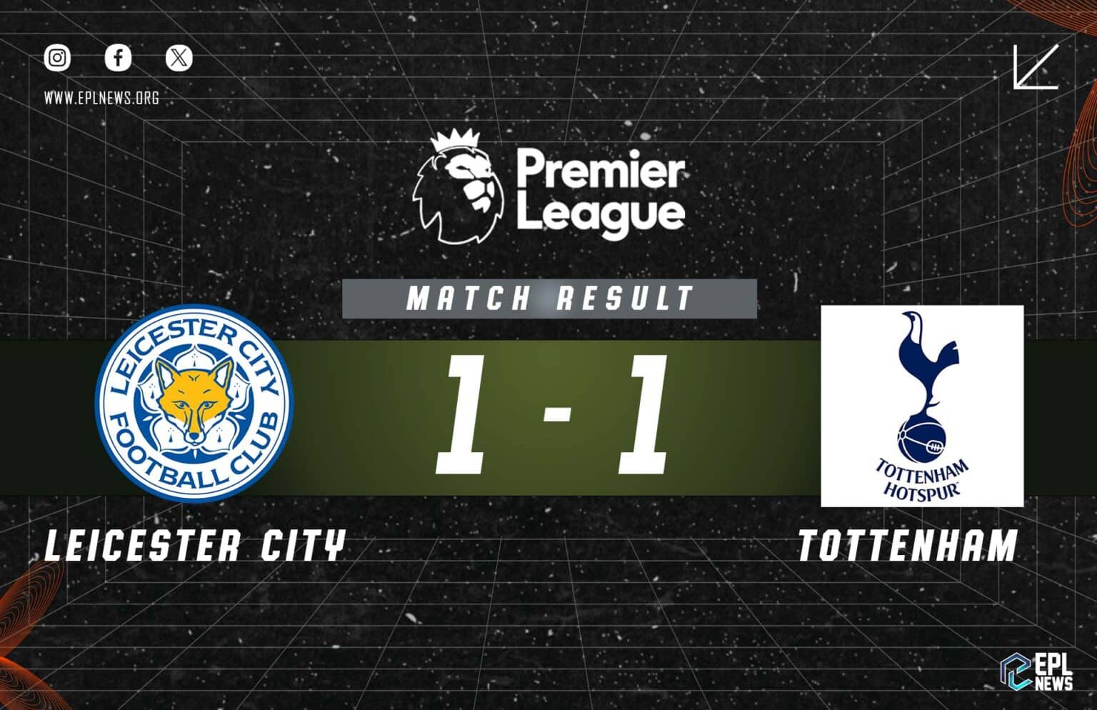 Zpráva Leicester vs Tottenham