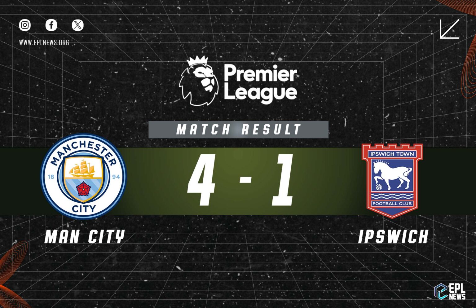 Zpráva Manchester City vs Ipswich