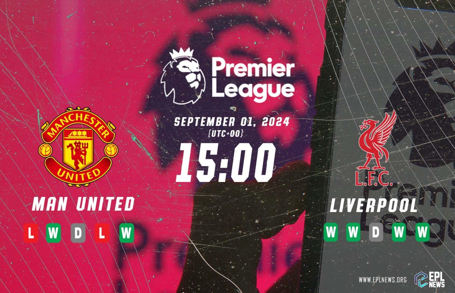 Náhled Manchester United vs Liverpool