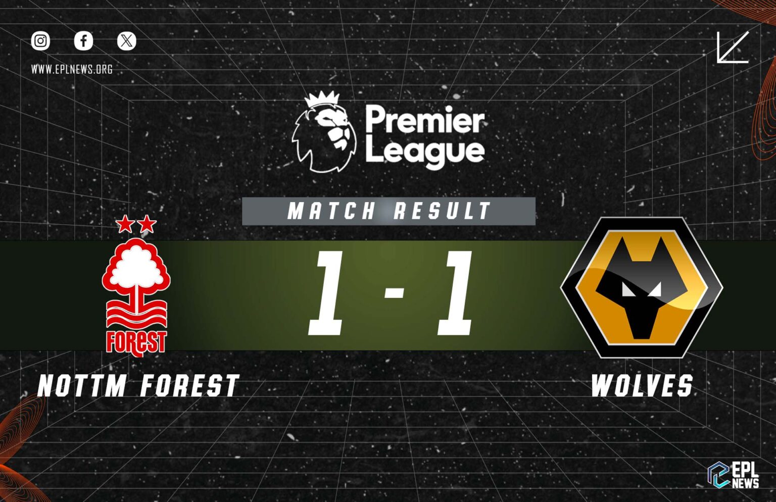 Nottingham Forest vs Wolves 1-1 Zpráva