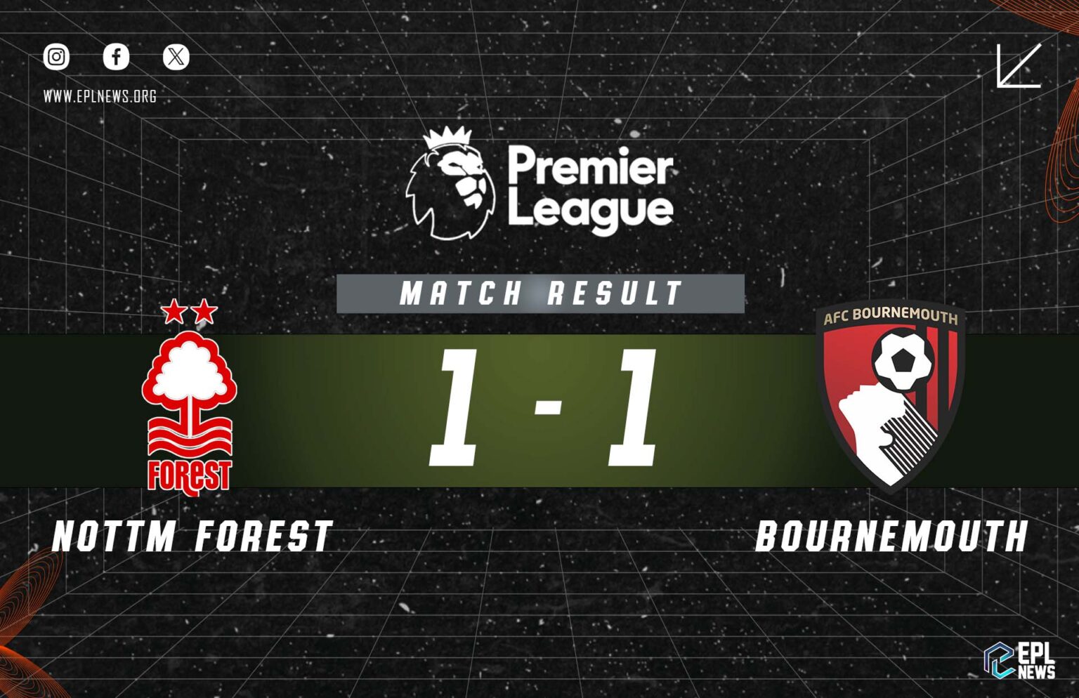 Zpráva Nottingham Forest vs Bournemouth