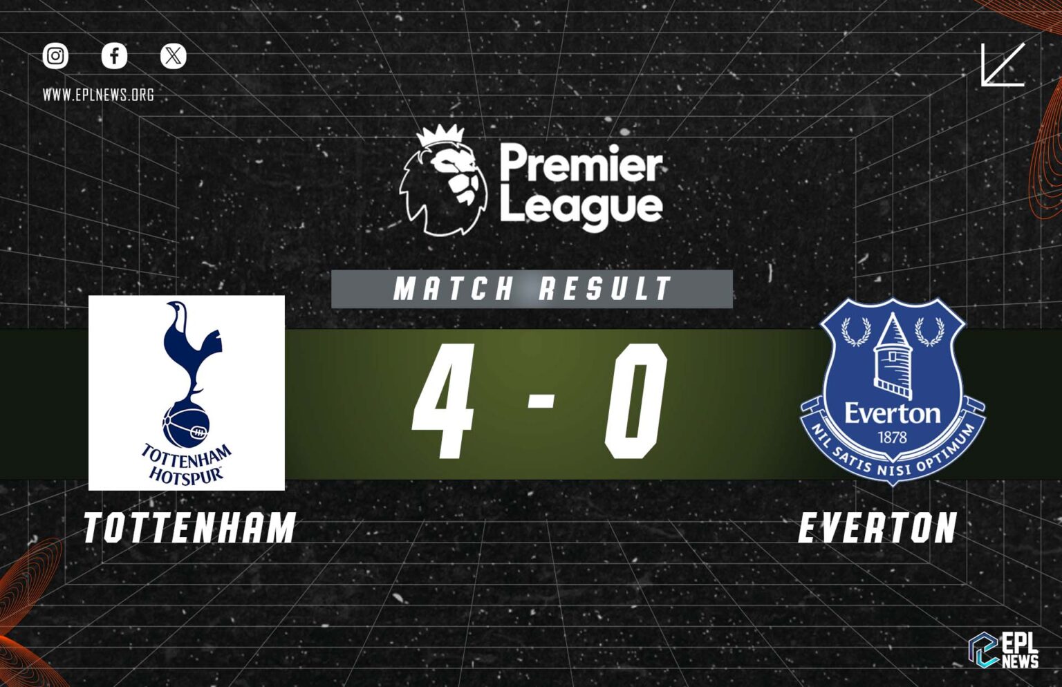 Zpráva Tottenham vs Everton