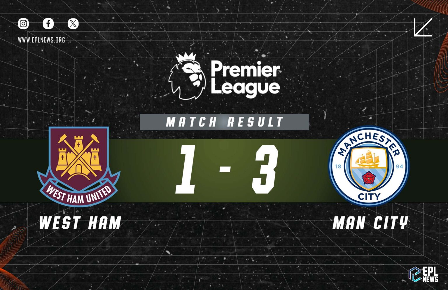 West Ham vs Manchester City 1-3 Report