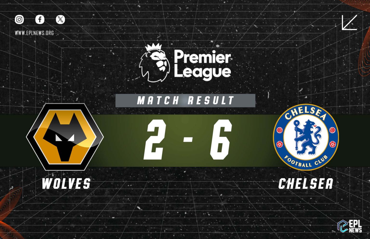 Zpráva Wolves vs Chelsea