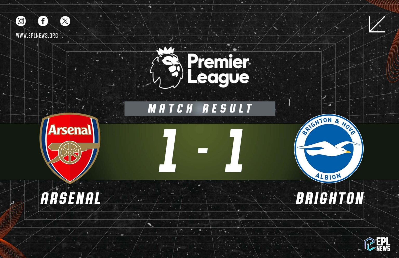 Zpráva Arsenal vs Brighton 1-1