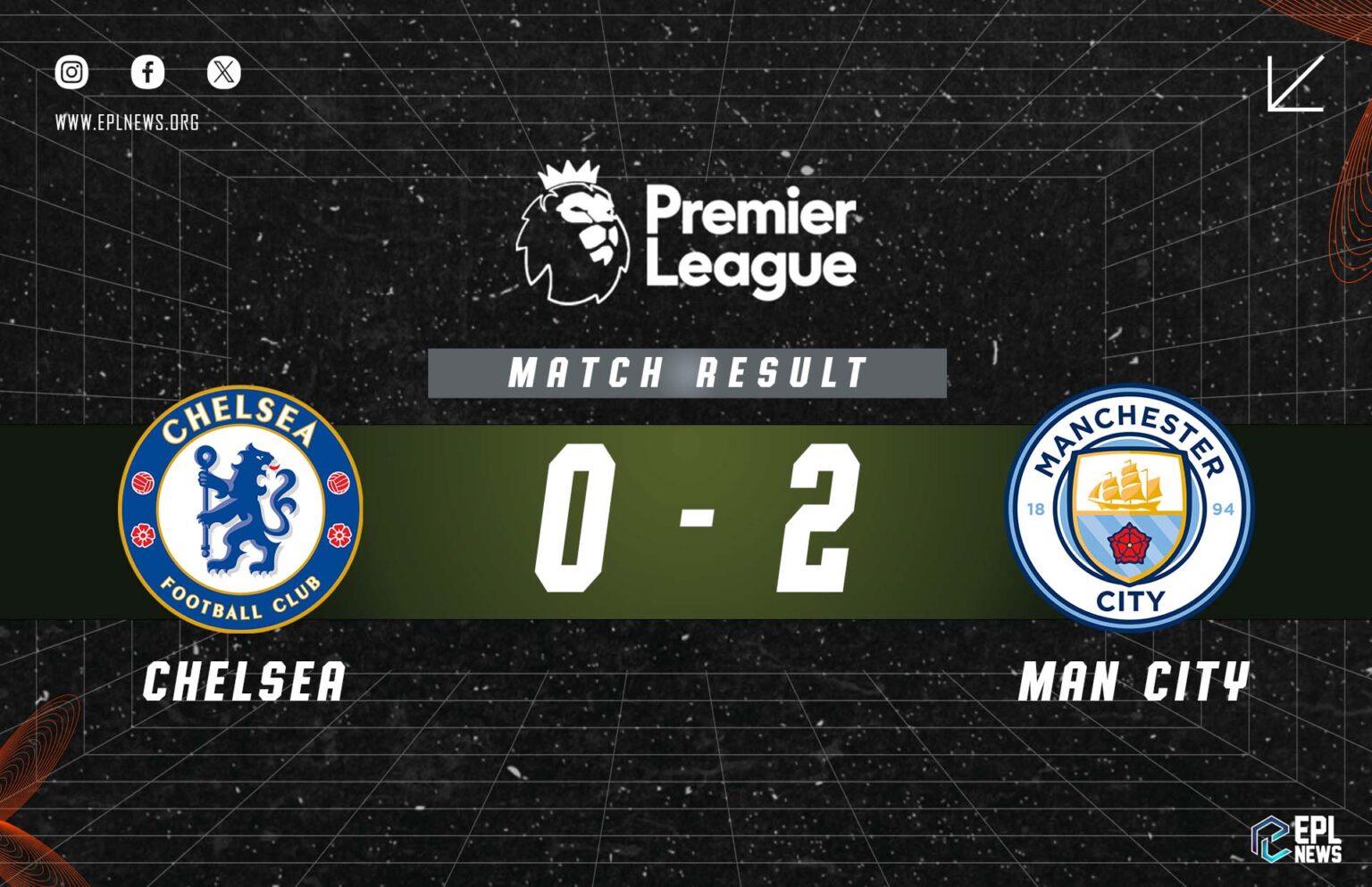 Zpráva Chelsea vs Manchester City