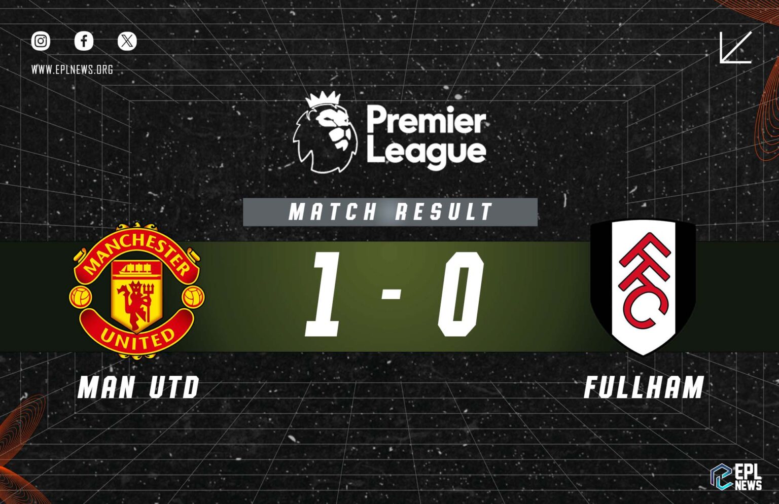 Zpráva Manchester United vs Fulham