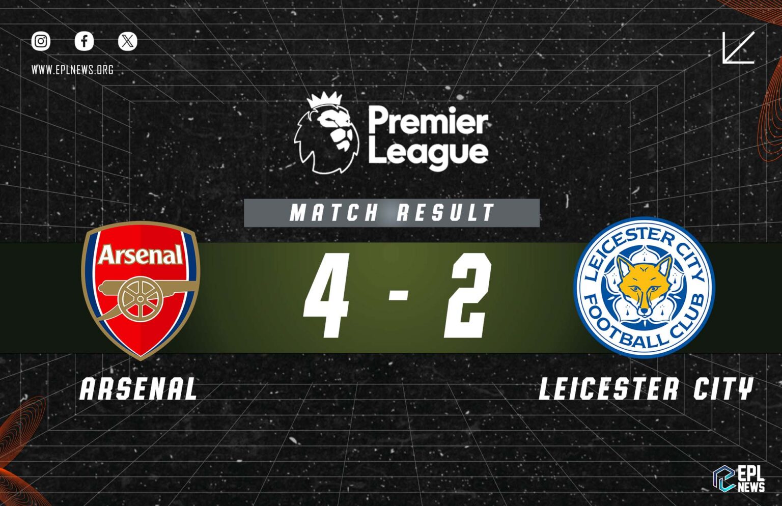 Zpráva Arsenal vs Leicester City 4-2