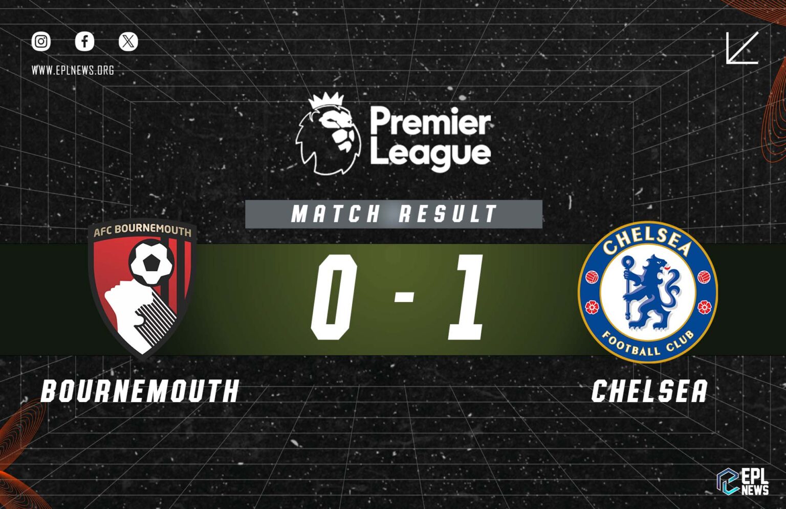 Zpráva Bournemouth vs Chelsea