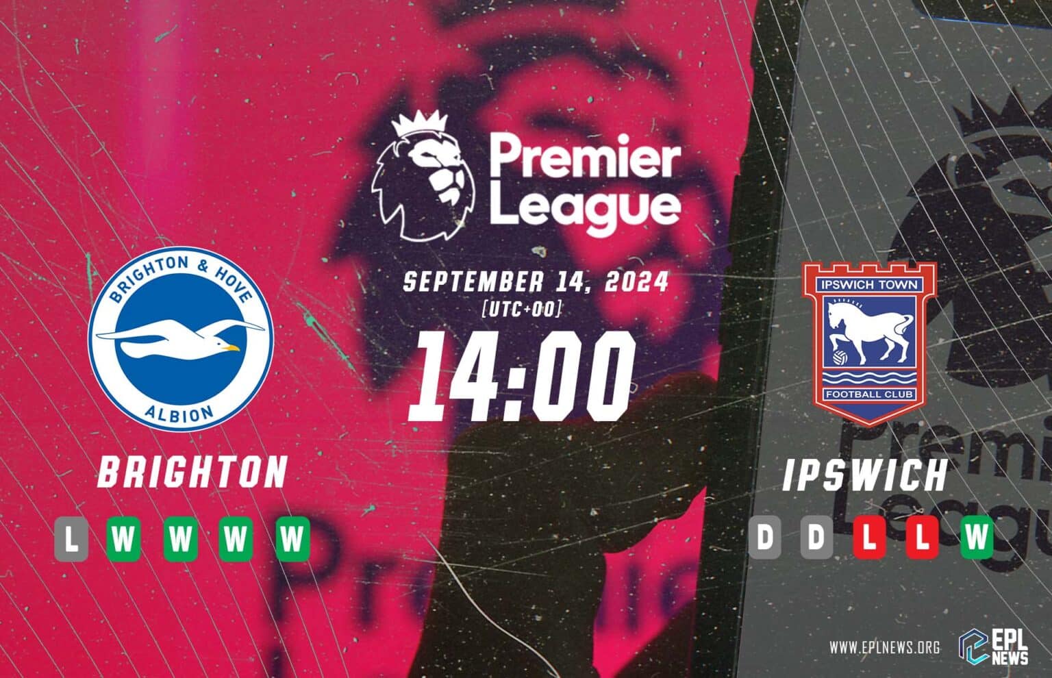 Brighton vs Ipswich Preview