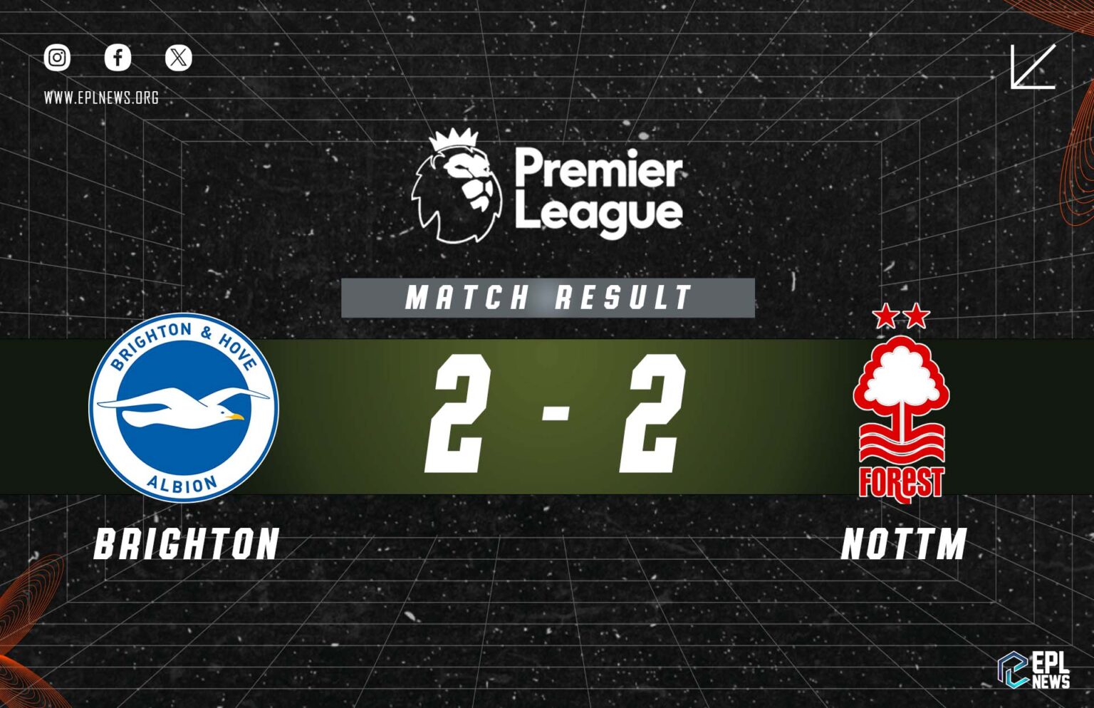 Brighton vs Nottingham Forest 2-2 Report