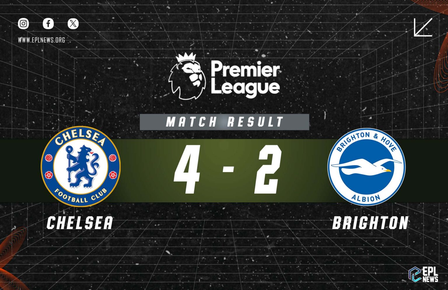 Zpráva Chelsea vs Brighton 4-2