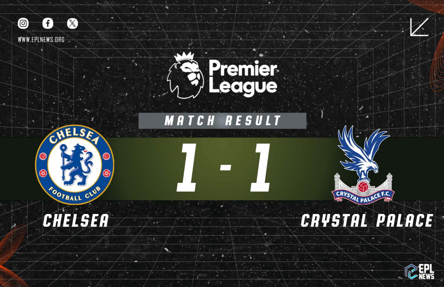 Chelsea vs Crystal Palace 1-1 Report