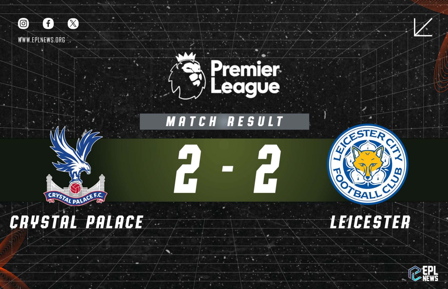 Reportáž Crystal Palace vs Leicester 2-2