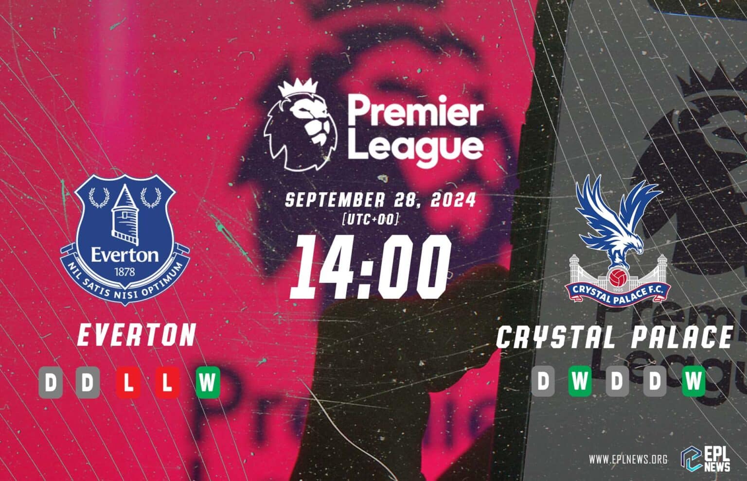 Everton vs Crystal Palace Preview