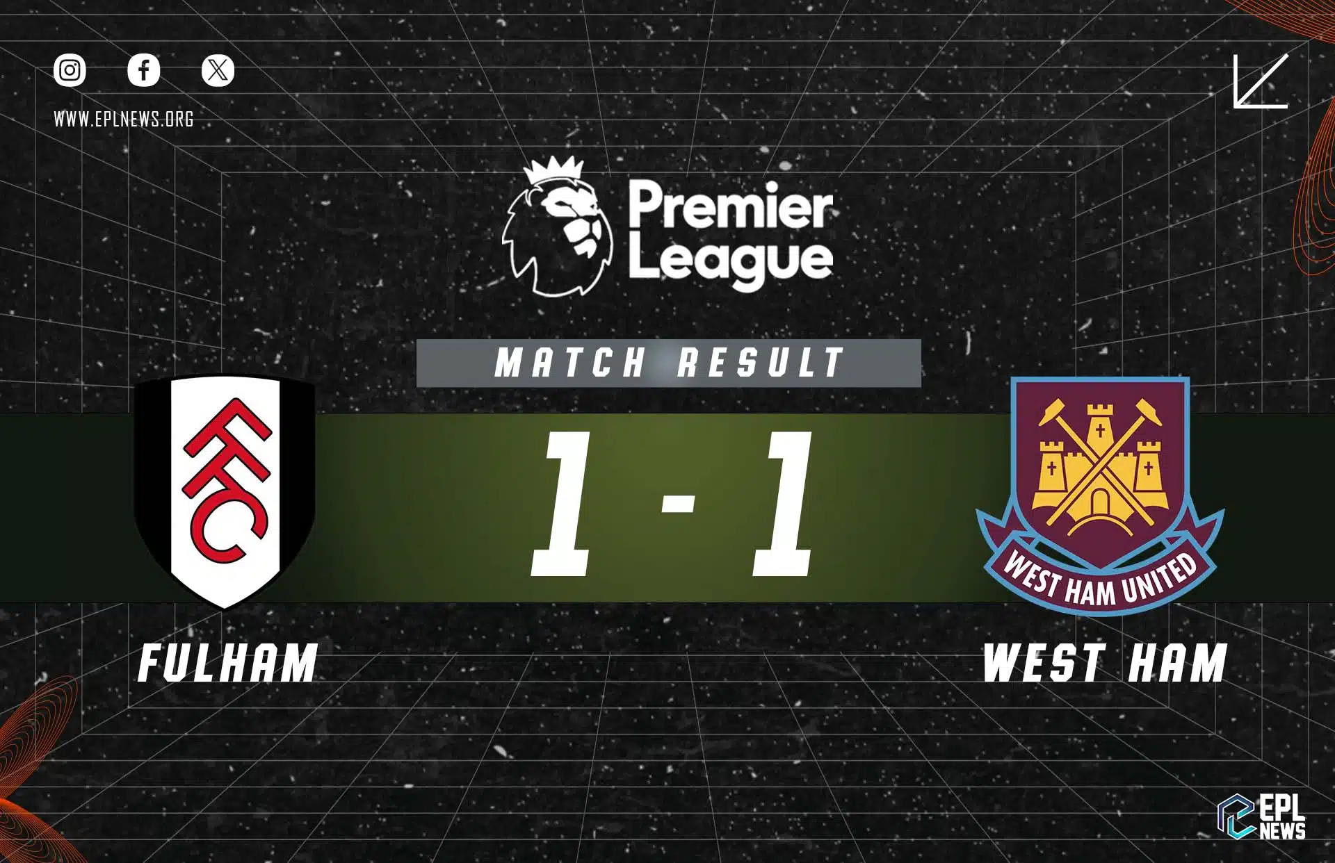 Zpráva Fulham vs West Ham 1-1
