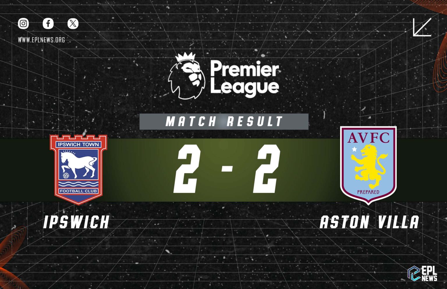 Zpráva Ipswich vs Aston Villa 2-2