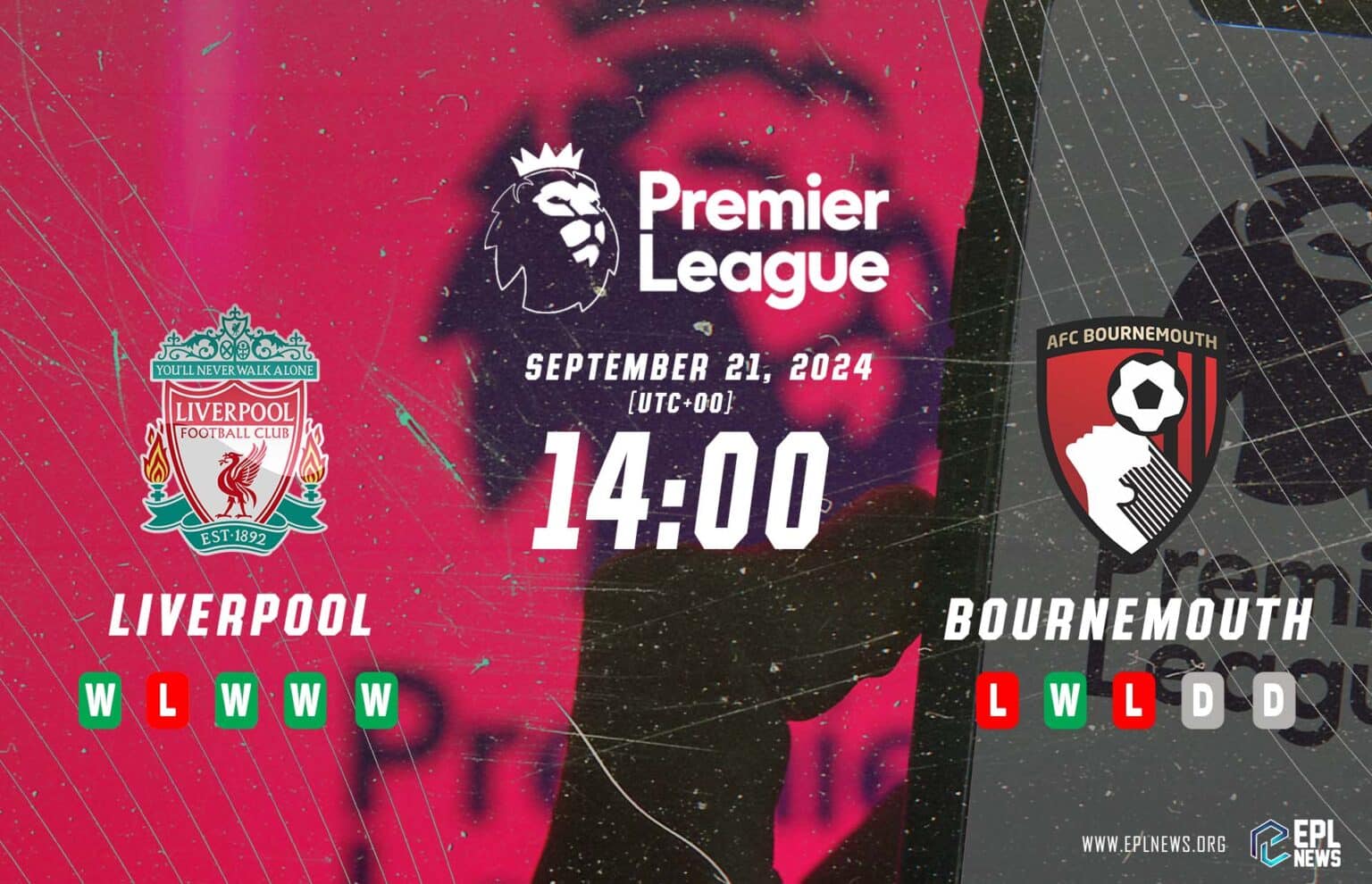 Liverpool vs Bournemouth Náhled