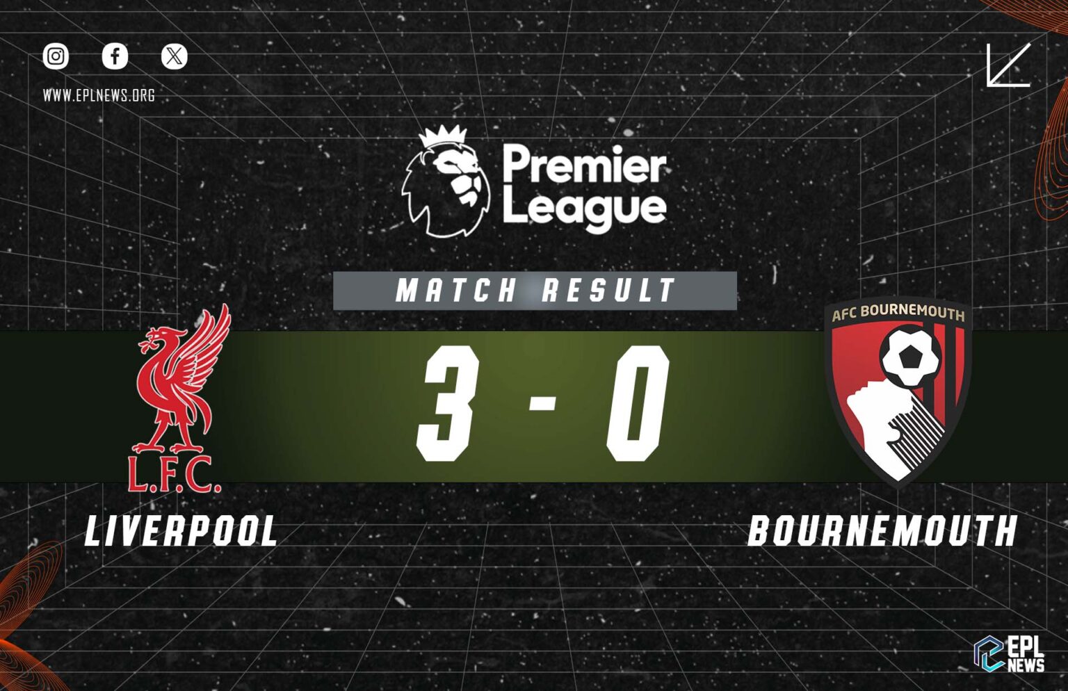 Zpráva Liverpool vs Bournemouth 3-0