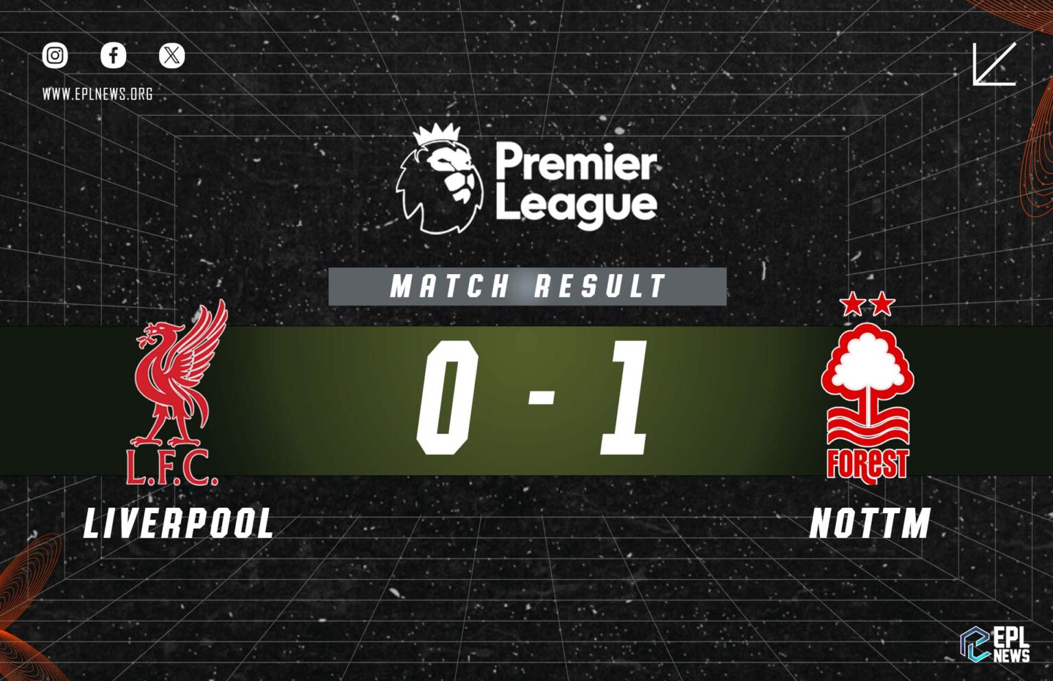 Zpráva mezi Liverpoolem a Nottinghamem Forest 0-1